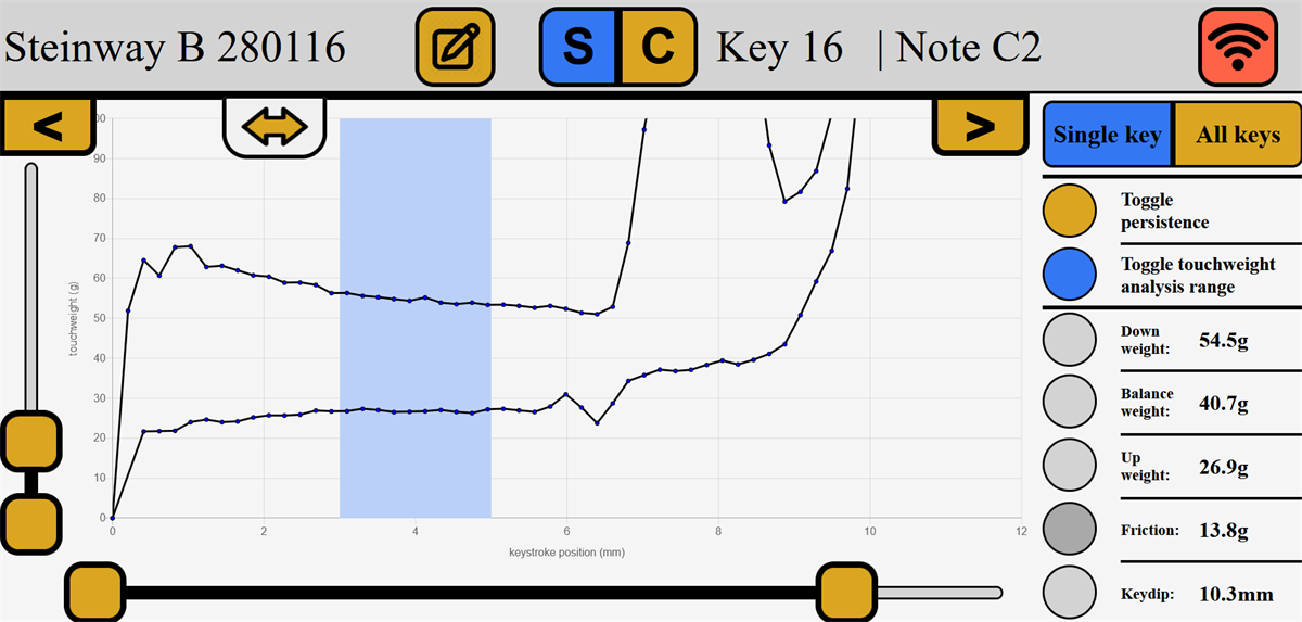 Screen shot of KMD GUI in single key mode